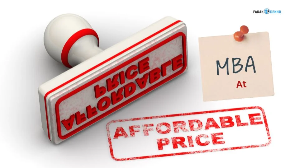 Average Cost of Online MBA