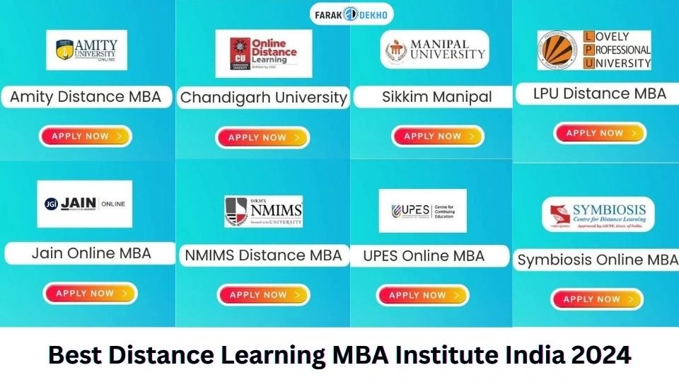 Distance Learning MBA Institute India