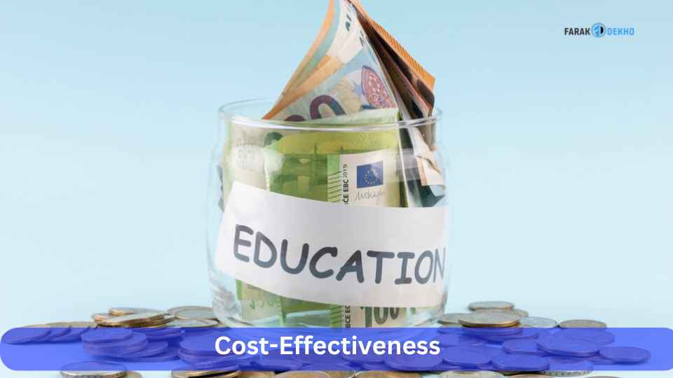 10 Benefits of Distance Learning MBA