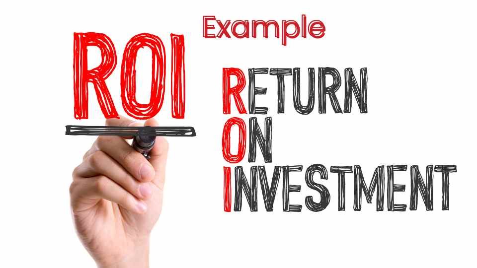 Online MBA India ROI